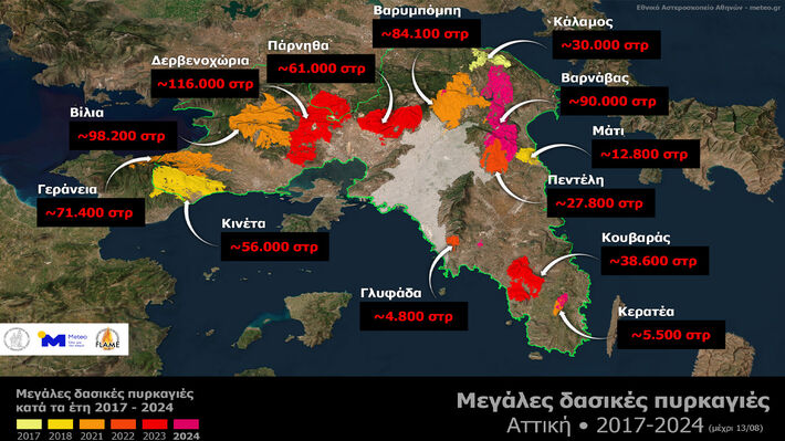 Τα τελευταία 8 χρόνια κάηκε το 37% των δασών της ηπειρωτικής Αττικής!